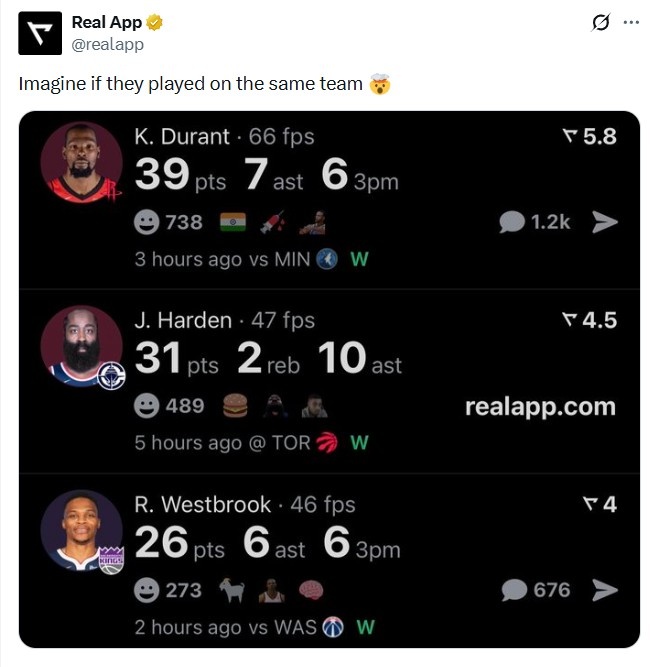 开云登录入口地址-美媒晒杜兰特&amp;威少&amp;哈登今日数据：想象一下 若他们还在一起打球